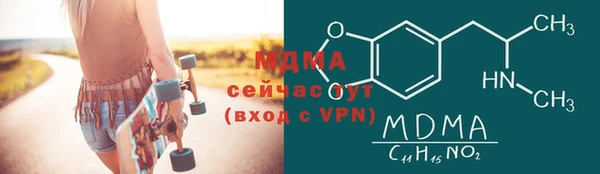 кокс Балахна
